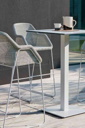 Outdoor Furniture for Rain & Sun